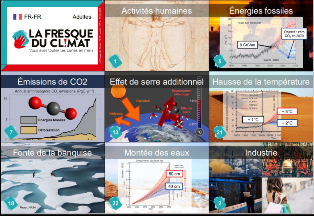 La Fresque du Climat, vous connaissez ?